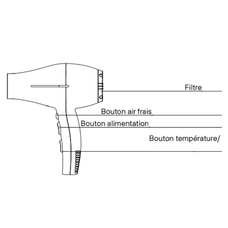 ODA 300 Sèche-Cheveux Professionnel - Boutons air frais, température et alimentation et filtre - Malys Equipements